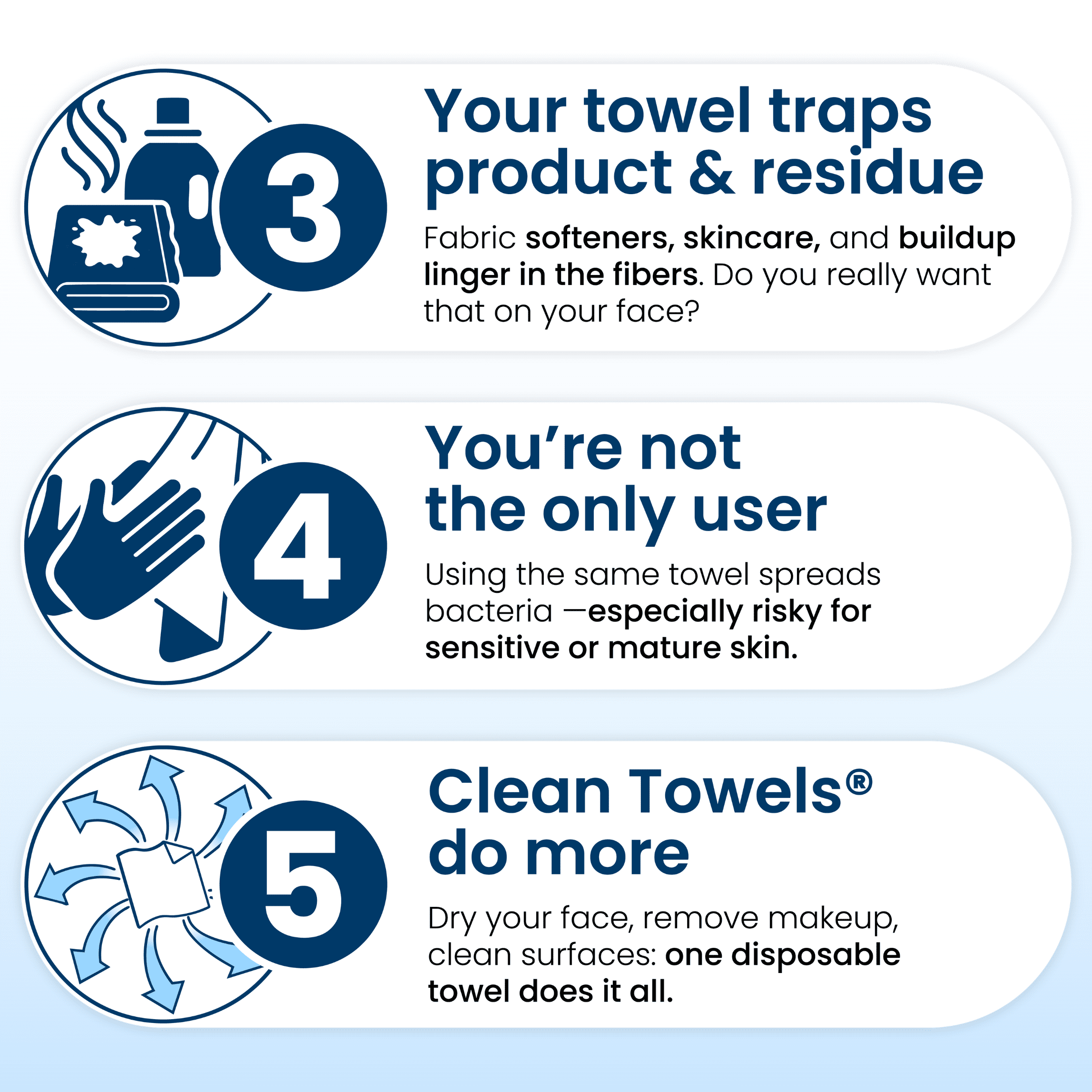 Clean Towels Original, 10ct