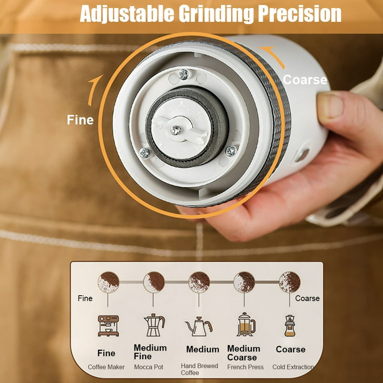 Small Fast Grinding Electric Spices Mill Coffee Grinder Coffee Maker w –  RAF Appliances
