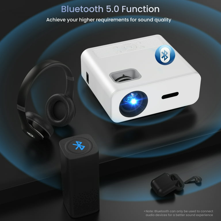 Mini Projector with WiFi and Bluetooth, 1080P Supported iPhone Projector  with Projector Stand, Portable Movie Projector for Home Theater/Outdoor