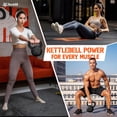 thumbnail image 6 of Yes4All 80 lbs Kettlebell Heavy Cast Iron Solid Smooth Handle Weights for Women/Men, Strength Training Equipment, 6 of 7