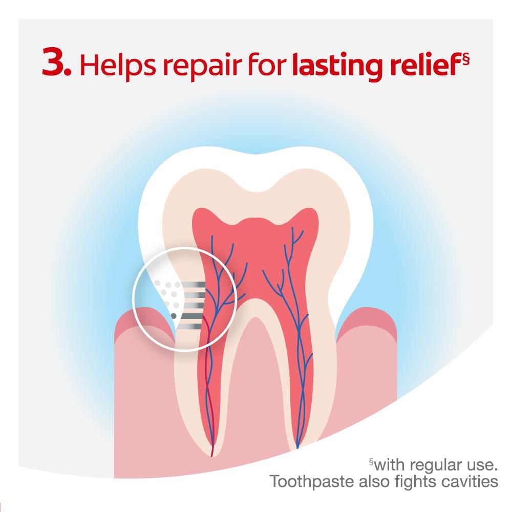 Dentifrice Colgate Sensitive Pro-Relief Protection complète 75 ml