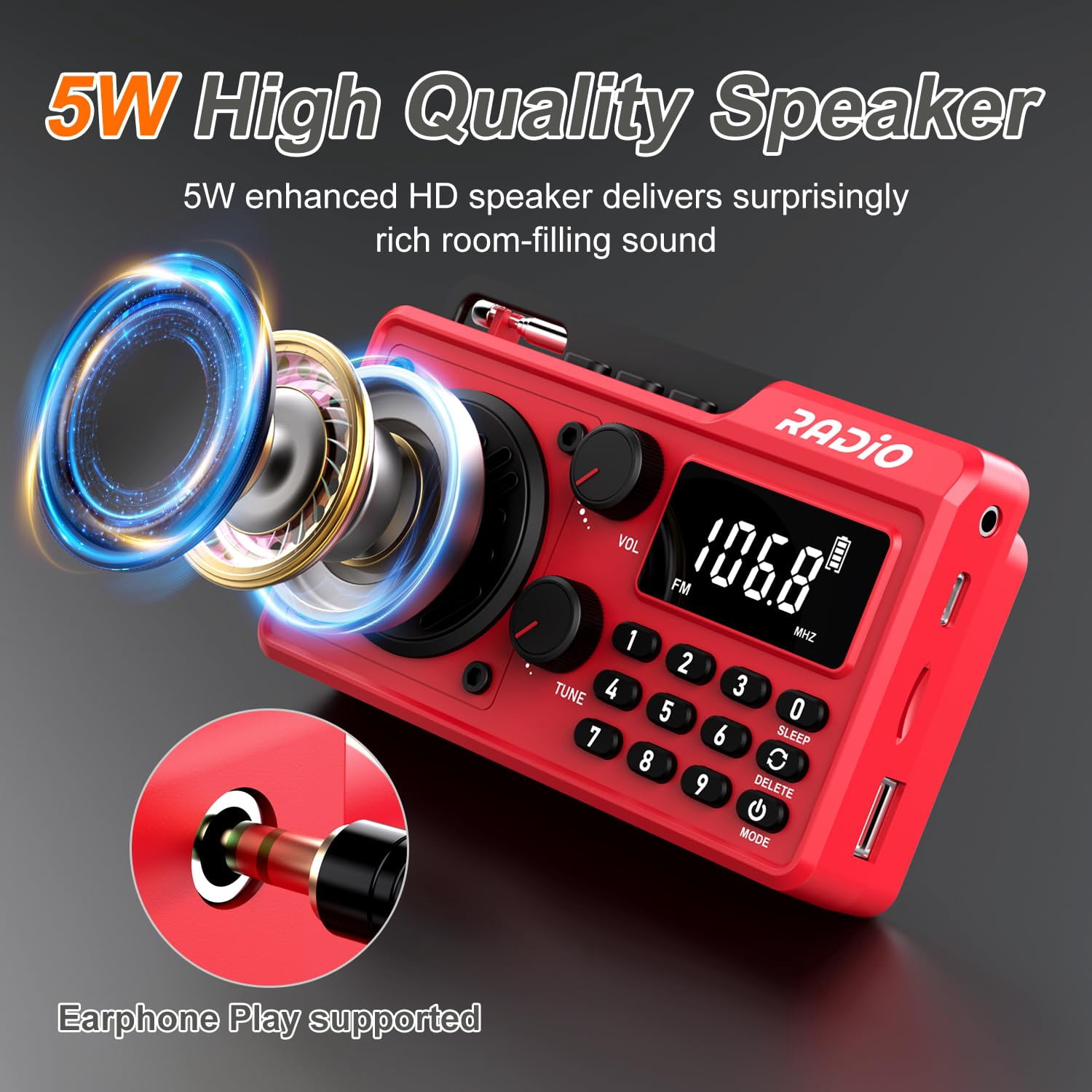 Portable AM/FM/SW Radio with Bluetooth 5.4｜1500mAh 30H Battery｜Crystal Clear Reception｜Compact Travel Speaker｜Sleep Timer & Emergency Ready