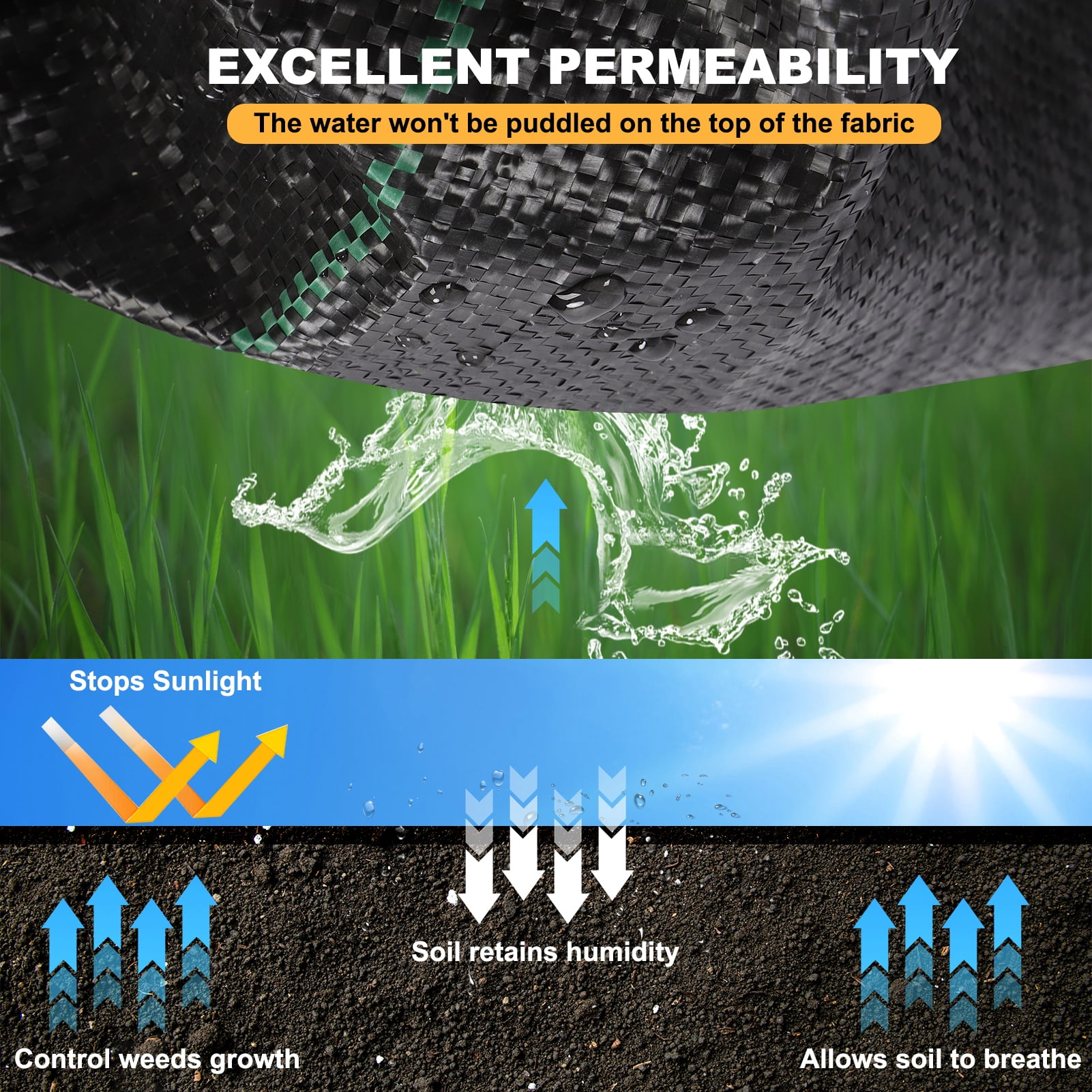 3' x 300' Weed Barrier Landscape Fabric with UV Protection, Heavy Duty Garden Fabric Weed Barrier Black Mulch for Landscaping
