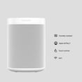 thumbnail image 6 of Pre-Owned Sonos One SL - Microphone-Free Smart Speaker White, 6 of 7