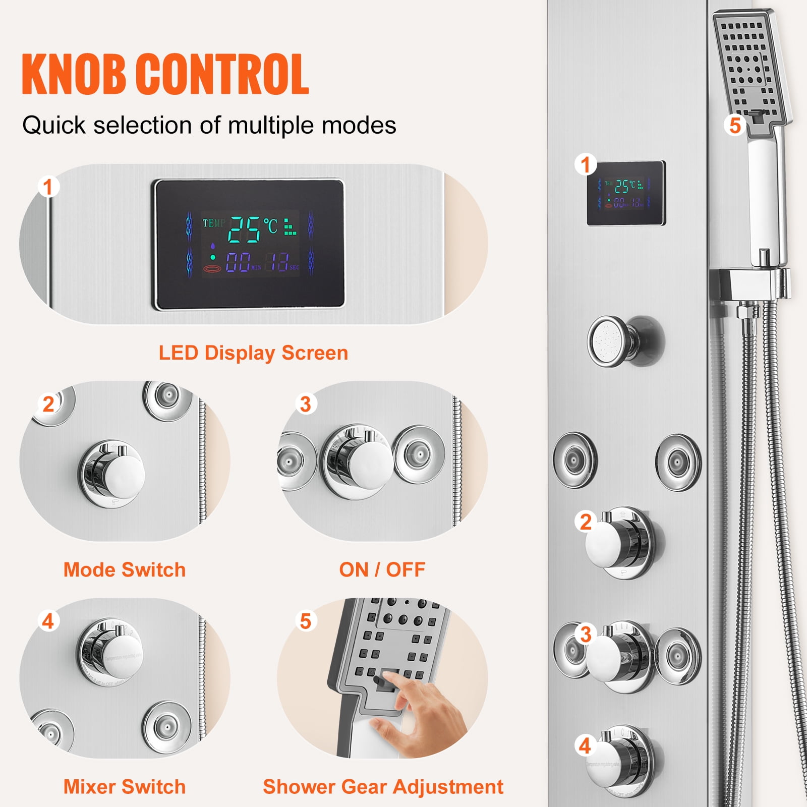 KFFKFF Shower Panel Tower System 6 Modes Hydroelectricity LED Stainless Steel