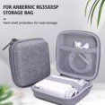 thumbnail image 2 of Étui de Protection Portable pour Console de Jeu pour ANBERNIC RG35XXSP Best E0L1, 2 of 7