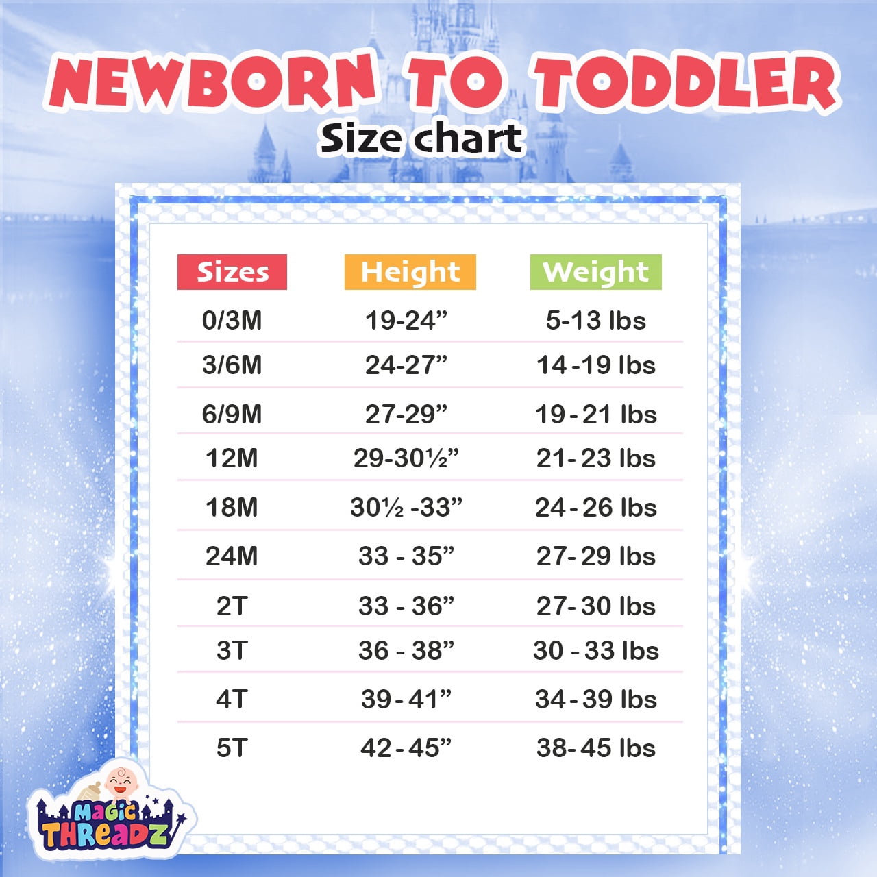 Disney Clothes Baby Boys 3-Pack Bodysuits – Mickey Mouse Newborn Outfit Set (Black/Blue/White) – 0/3M