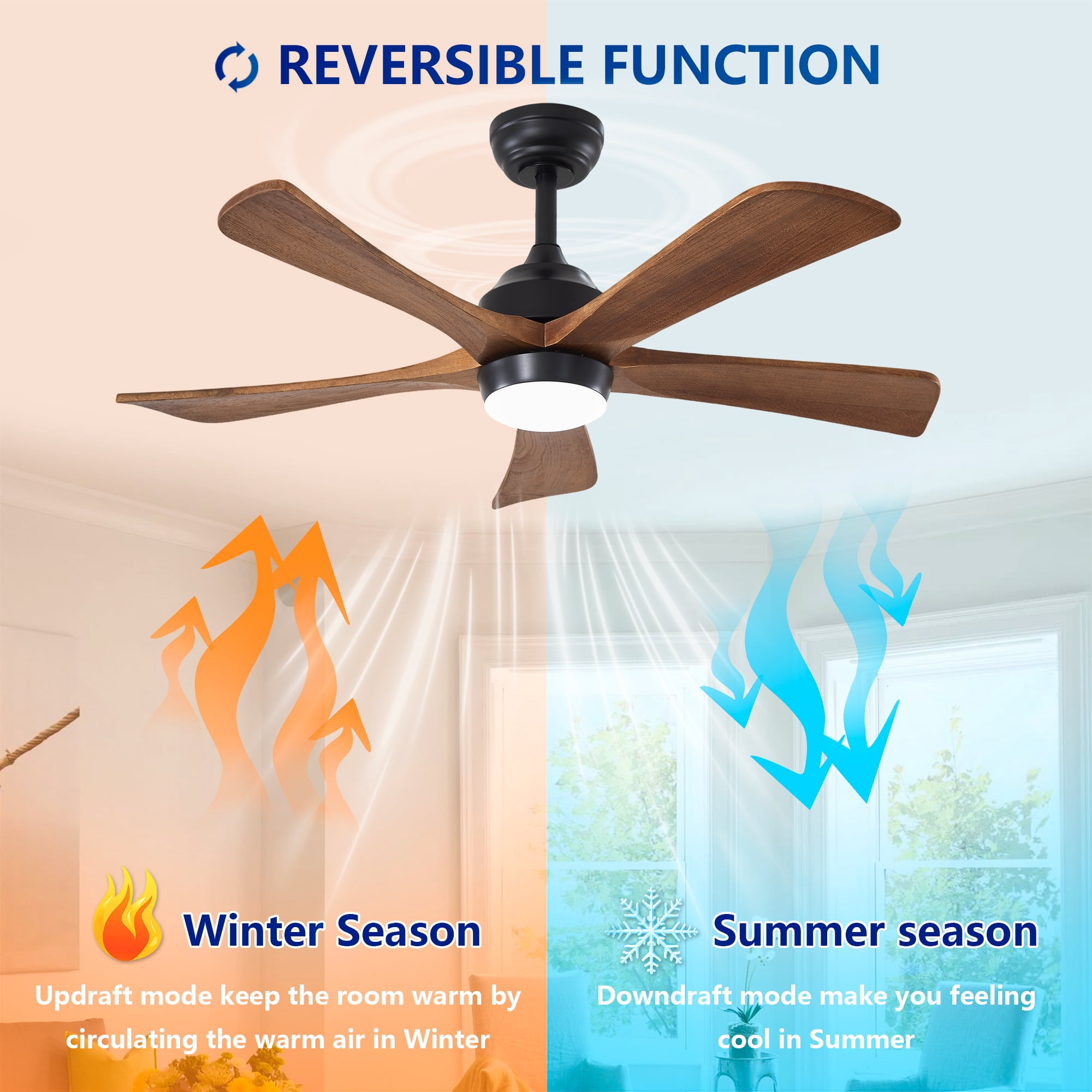 Leumius 42" Solid Wood Blades Ceiling Fan with Light and Remote Control,Quiet DC Motor 5 Blade Ceiling Fans 6 Speed Levels,Reversible for Patio Living Room Bedroom Office Black