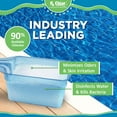 thumbnail image 3 of Rx Clear Granular Swimming Pool Chlorine - 5 lb Bucket, 3 of 6