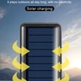 thumbnail image 4 of Electronic Bible Player, Solar Powered, Intelligent Memory Point Reading, 4G Capacity Portable Bible Reader, Scripture Reader or Seniors, Bible, 4 of 7