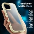 thumbnail image 4 of JETech 5 in 1 Matte Case for iPhone 15 Plus 6.7-Inch with 2-Pack Each Tempered Glass Screen Protector and Camera Lens Protector, Translucent Back Shockproof Phone Cover (Yellow), 4 of 7