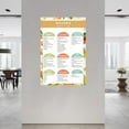 thumbnail image 2 of Ulcers Food List, Gastric Ulcer Food Chart That Helps You Find Foods to Eat And Avoid to Manage Ulcer Symptoms Poster Canvas Painting Wall Art Poster for Bedroom Living Room Decor, 2 of 4
