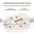 thumbnail image 2 of Sistema ASUS ZenWiFi AX6600 Tri-Band Mesh WiFi 6 (XT8 1PK) - Cobertura para todo el hogar de hasta 2750 pies cuadrados y más de 4 habitaciones, AiMesh, seguridad de Internet de por vida incluida, fáci, 2 of 5