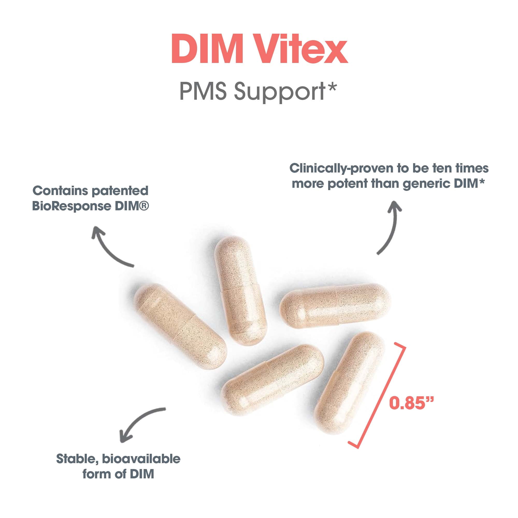 ARG DIM Vitex - Supports Estrogen Metabolism - DIM with NAC and Vitamin B & Magnesium - 60 Servings - 120 Capsules