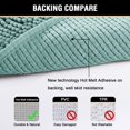 thumbnail image 6 of Bath Mat for Bathroom Non Slip Luxury Chenille Ultra Soft Bath Rugs 24x36 Absorbent Non Skid Shaggy Rugs Washable Dry Fast Plush Area Carpet Mats, Eggshell Blue, 6 of 6