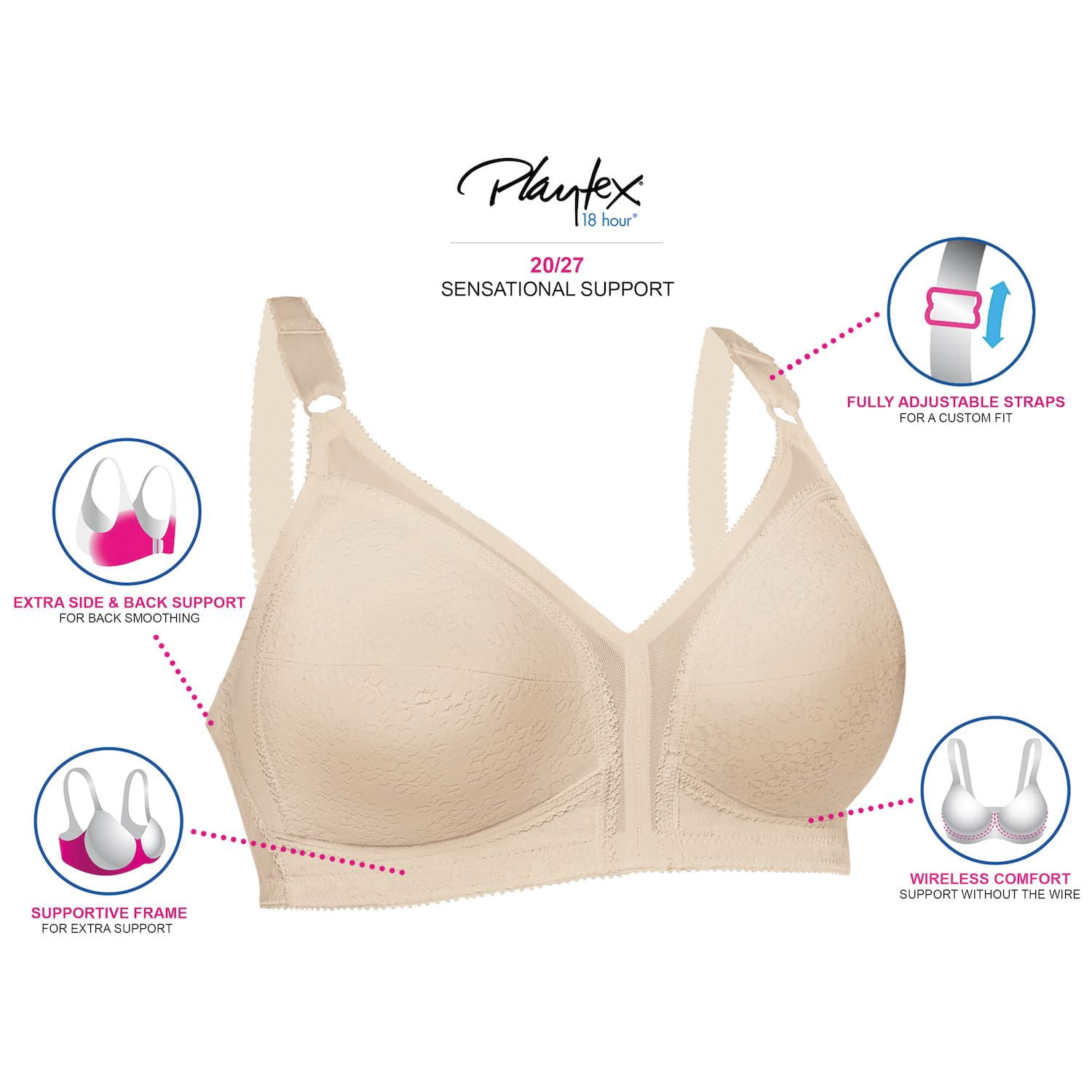Best Bras 2027