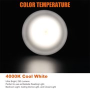 Facon Modern Flush Mount Lights with Frosted Glass Plastic Lens Cover and on/off switch