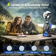 thumbnail image 3 of Ventilador portátil Peouix 20000mAh recargable para acampar USB-C, 3 of 8