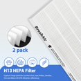 thumbnail image 3 of Breshair C545 Filtro De Repuesto Compatible Con Purificador De Aire Winix C545 2 Filtros Hepa Verdaderos S Y 8 Filtros De Carbón Activado Comparar Con La Pieza # 1712-0096-00 Y 2522-0058-00, 3 of 5