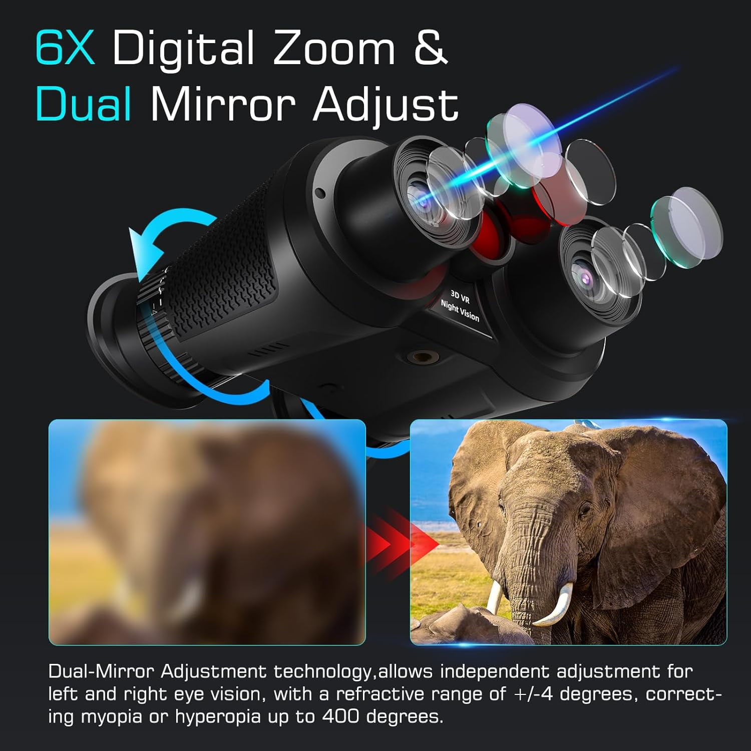 Aorsher 3D VR Night Vision Binoculars, 4K UHD Night Vision Goggles for Adults, Auto Screen Wake and Seamless 3D Integration Tech Infrared Goggles 6X Digital Zoom
