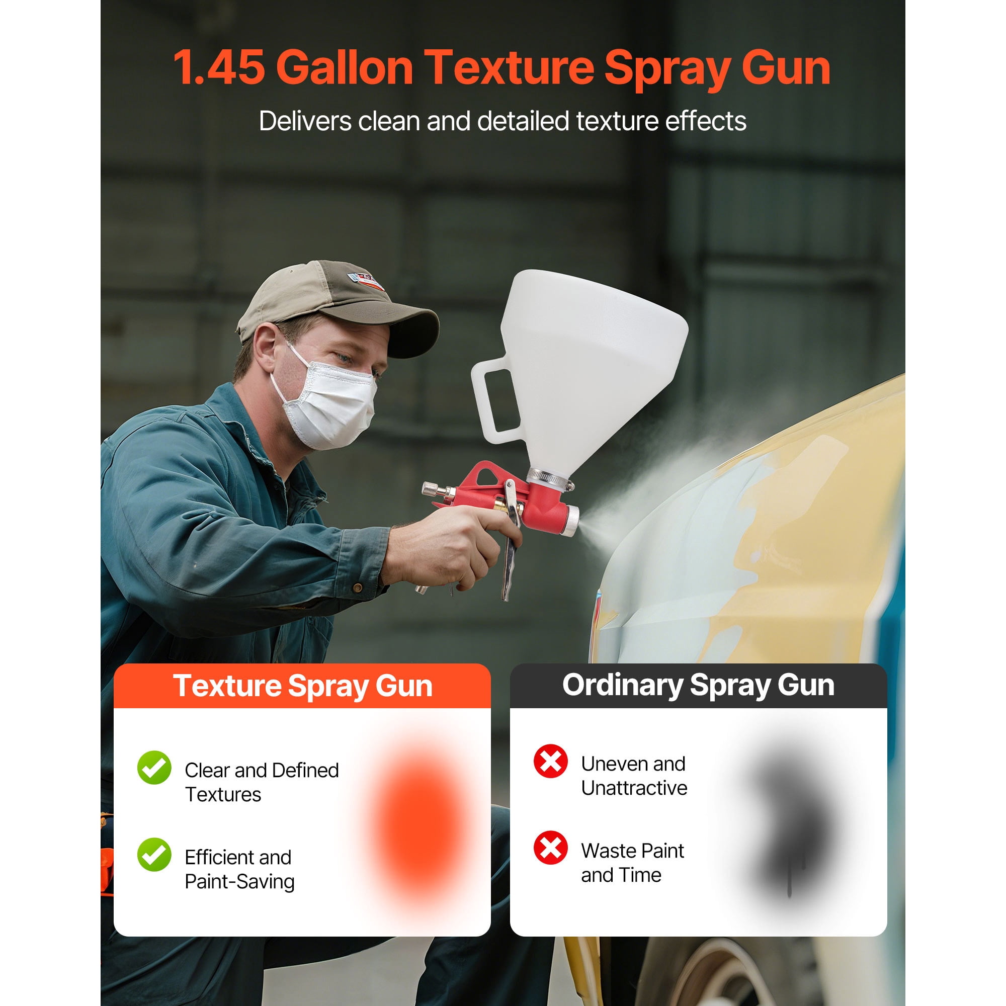 KFFKFF Air Texture Spray Gun, 1.45 Gallon Hopper Sprayer, Professional Drywall Texture Tool with 3 Nozzles (3.5mm, 6mm, 8mm) for Popcorn, Knockdown, and Orange Peel Applications