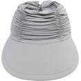 thumbnail image 2 of Womens Visor Sun Hat Wide Brim Cool Adjustable Summer UV Protection Visor Hat for Beach Sport Golf Travel Outdoor, 2 of 7