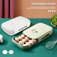 thumbnail image 2 of Kitchen Plastic Egg Holder  Egg Storage Container for Refrigerator  Drawer Type Egg Fresh Storage Box with Handles  Stackable Plastic Egg Tray Holds 20 Eggs, 2 of 8
