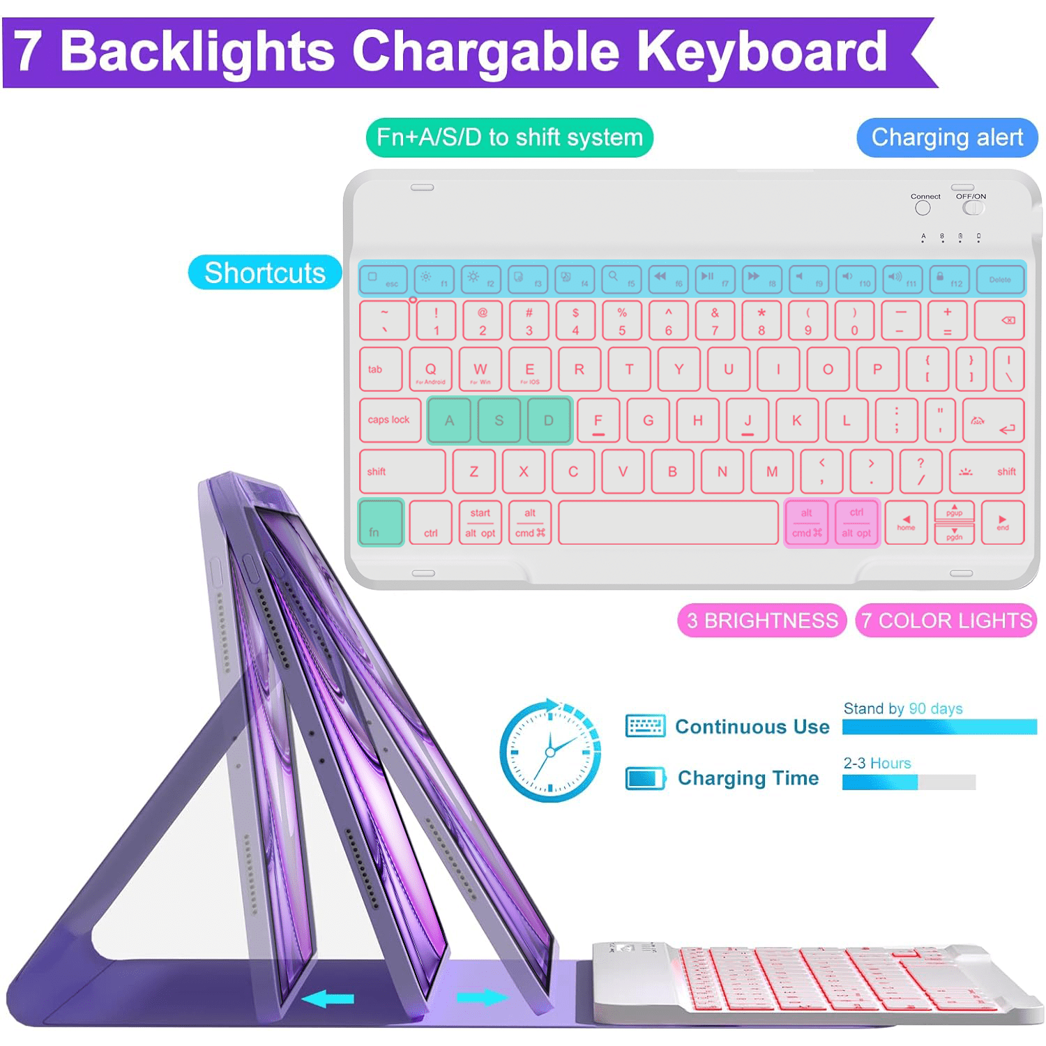iPad Pro 12.9 6th/5th/4th Generation Case with Keyboard(2022/2020/2021), 360°Smart Protective Folio Cover with Magnetic Detachable Wireless Keyboard, Built-in Pencil Holder (Purple)