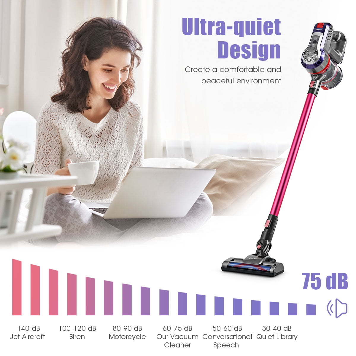 Costway 16KPa Cordless Vacuum Cleaner 6-in-1 Handheld Stick Vacuum Rechargeable Battery