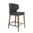 thumbnail image 1 of Cabo Contract Grade Upholstered Wingback Bar Stool (26-inch/ 29-inch), 1 of 3