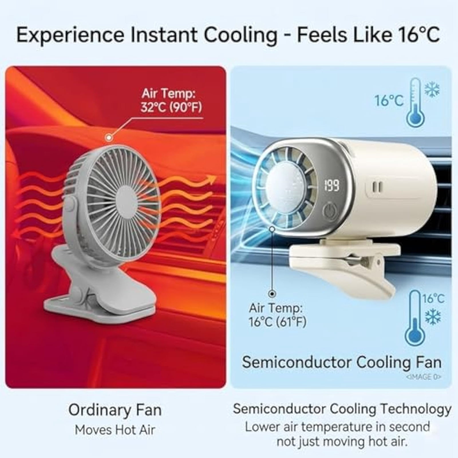Car Clip on Air Conditioner Fan with LED Display – 360° Rotation, 199 Speeds, Semi-Cooling, USB Rechargeable Portable Mini Cooling System for Auto, SUV, Truck, Tent