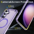 thumbnail image 4 of Strong Magnetic for Samsung Galaxy S25 Case, [10FT-Grade Drop Tested & Compatible with MagSafe] Translucent Anti-Fingerprint Anti Shockproof Protective Shell for Galaxy S25, Purple, 4 of 8