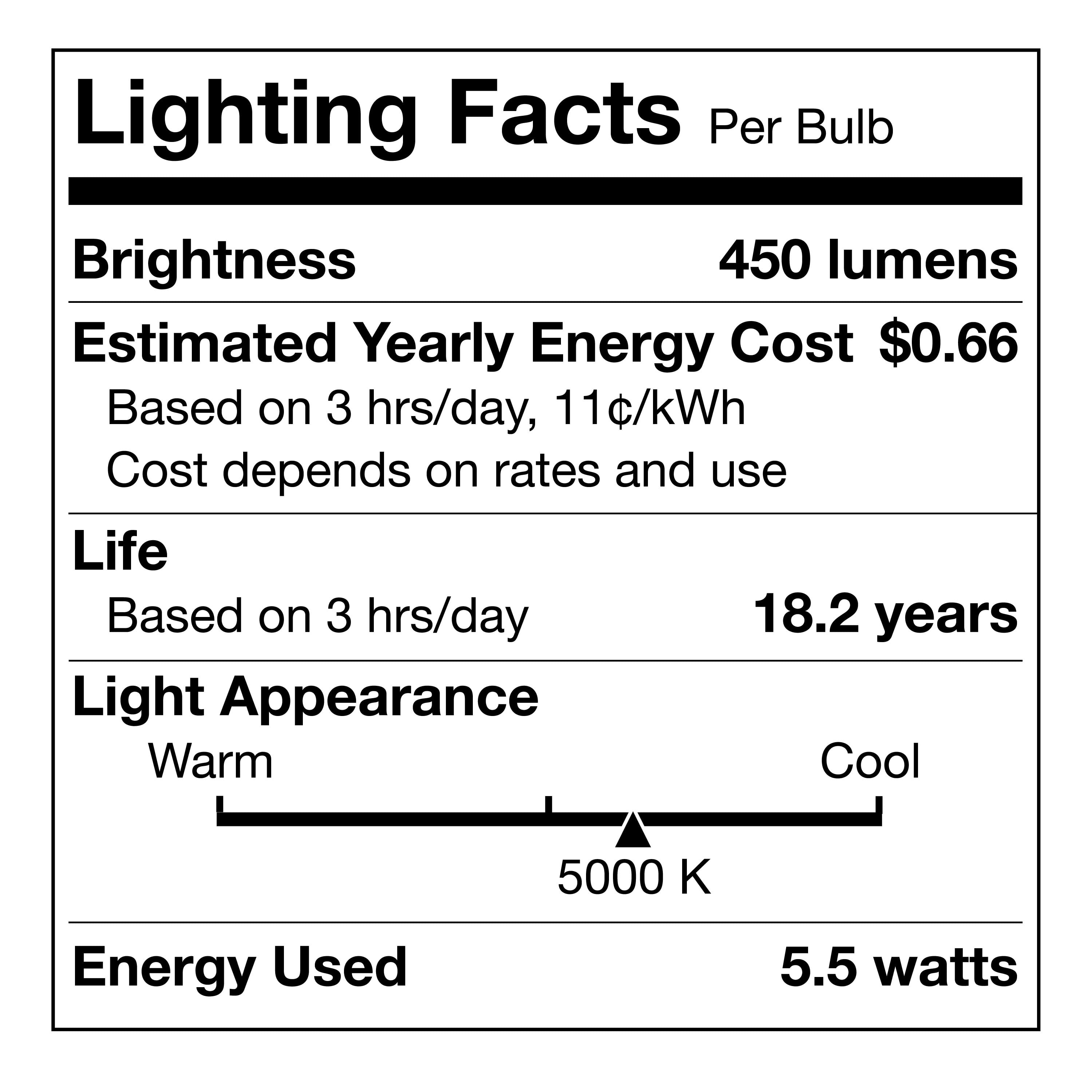(2 pack) Great Value 18 Year LED Light Bulbs, A19 40 Watts Eqv, E26, Dim, Daylight, Frosted Glass, 4 Pack