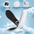 thumbnail image 3 of Plantillas BOOTMOON 4D Cloud para aumentar la altura, PU suave, 3 pares, 3 of 8