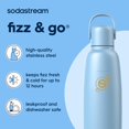 thumbnail image 4 of Botella Sodastream Fizz & Go Cool de Acero Inoxidable 900 ml, 4 of 9