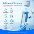 thumbnail image 4 of Waterdrop Water Filter Straw, Portable Camping Filtration System, Drinking Water Purifier for Emergency Hiking Travel Backpacking, 4 of 9