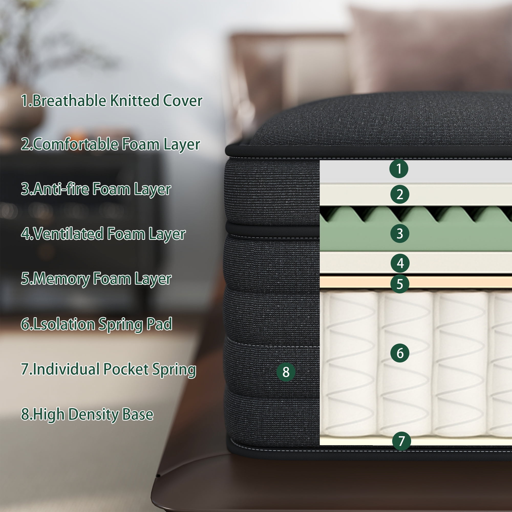 Yilicy Mattress 14 inch King Size, Gel Memory Foam Hybrid Mattress in a Box, Cozy Sleep