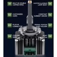 thumbnail image 4 of 30000LM/set 110W Ultra Hell HID Xenon Brenner Scheinwerfer 6500K, 4 of 5