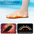 thumbnail image 4 of Yoloke Electric Heated Insoles for Winter - Warm Shoe Inserts Ideal for Boots, Outdoor Sports, Fishing, Hiking, and Camping, Unisex Foot Warmers, 4 of 4