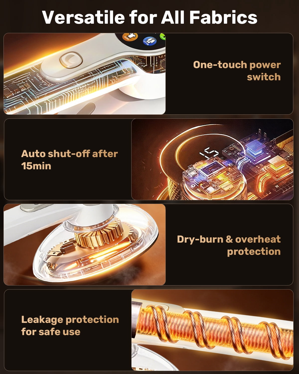 2-In-1 Portable Steam Iron with Hanging Hook, 9 Levels, 30s Quick Heating, 400ml Detachable Water Tank, Dual Protection, 1450W Handheld Garment Iron for Home and Travel