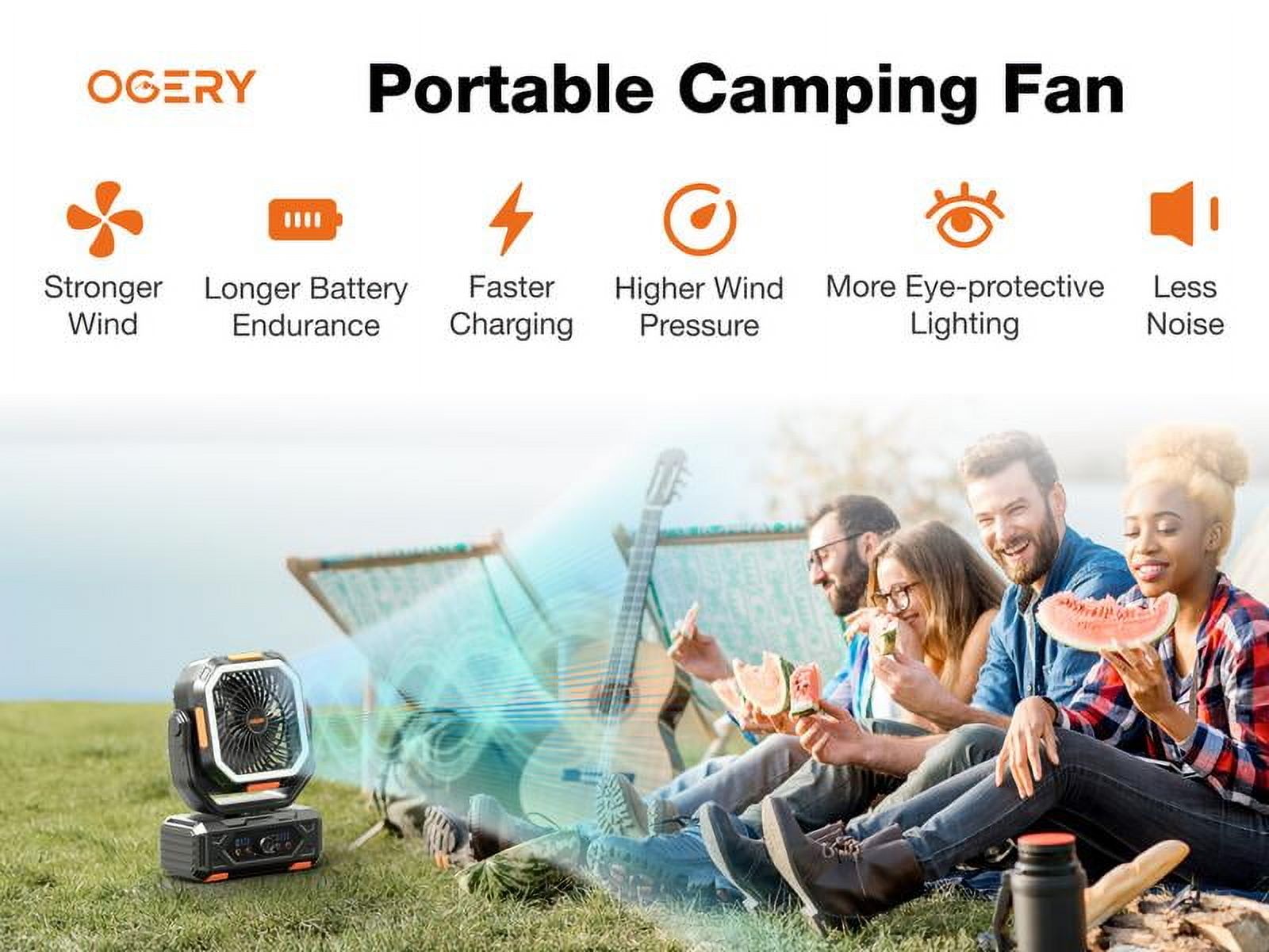 OGERY 2025 Upgraded Camping Fan, 20000mAh Rechargeable Fan with LED Lights & 270° Pivot, Remote Control Shaking Head Desk Fan for Tent Travel Home Multifunction Outdoor Activities