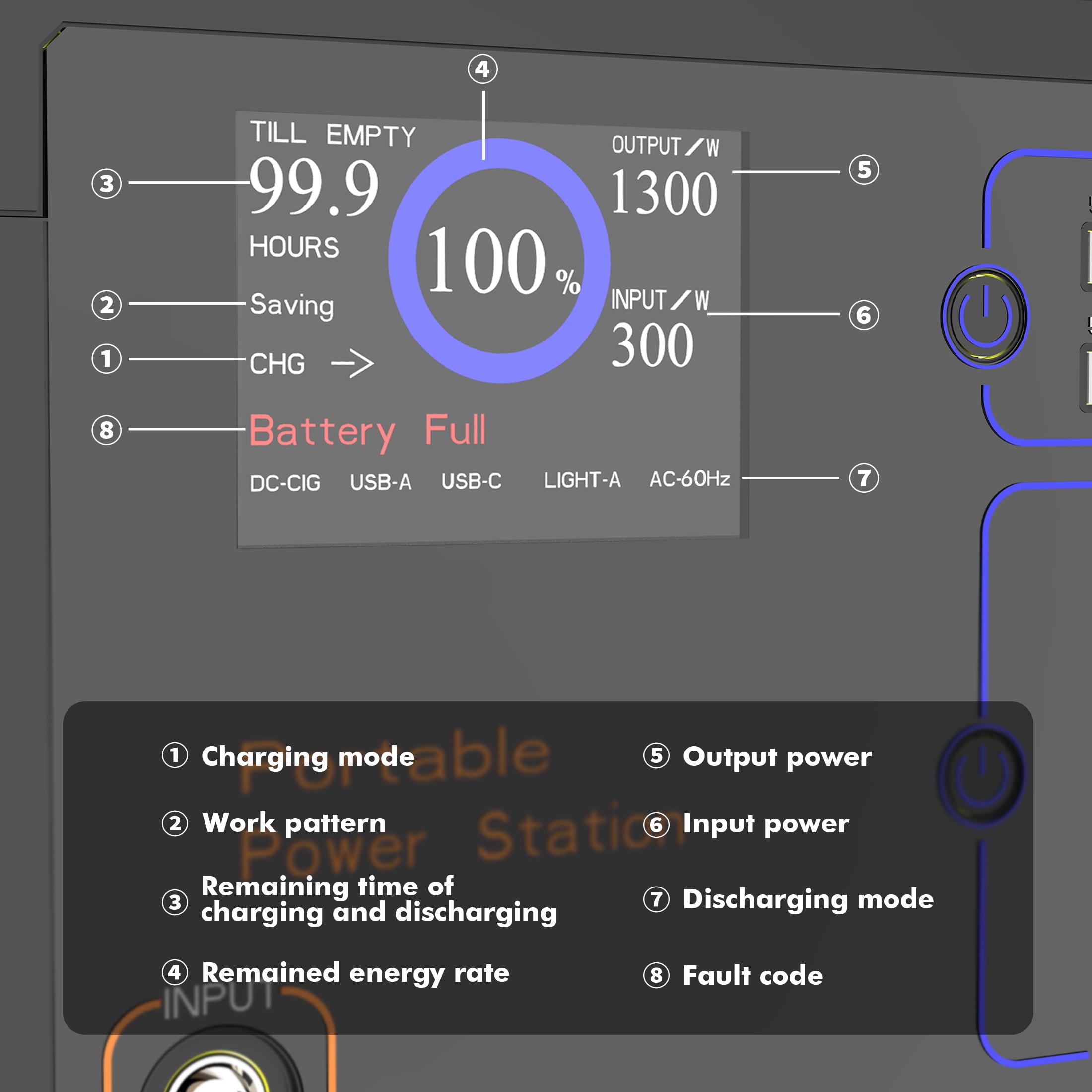 HEPWAY Portable Power Station 2400W Peak, 1154Wh Lithium Battery, QC3.0 USB-C 4X120V AC Output 1300W, Support Refrigerator Mode With 4*Cooling Fans Solar Generator For Camping RV Home(No Solar Panel)