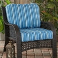 thumbnail image 5 of Greendale Home Fashions 24 x 24 in. Sapphire Stripe Premium 2-Piece Deep Seat Cushion Set, 5 of 9