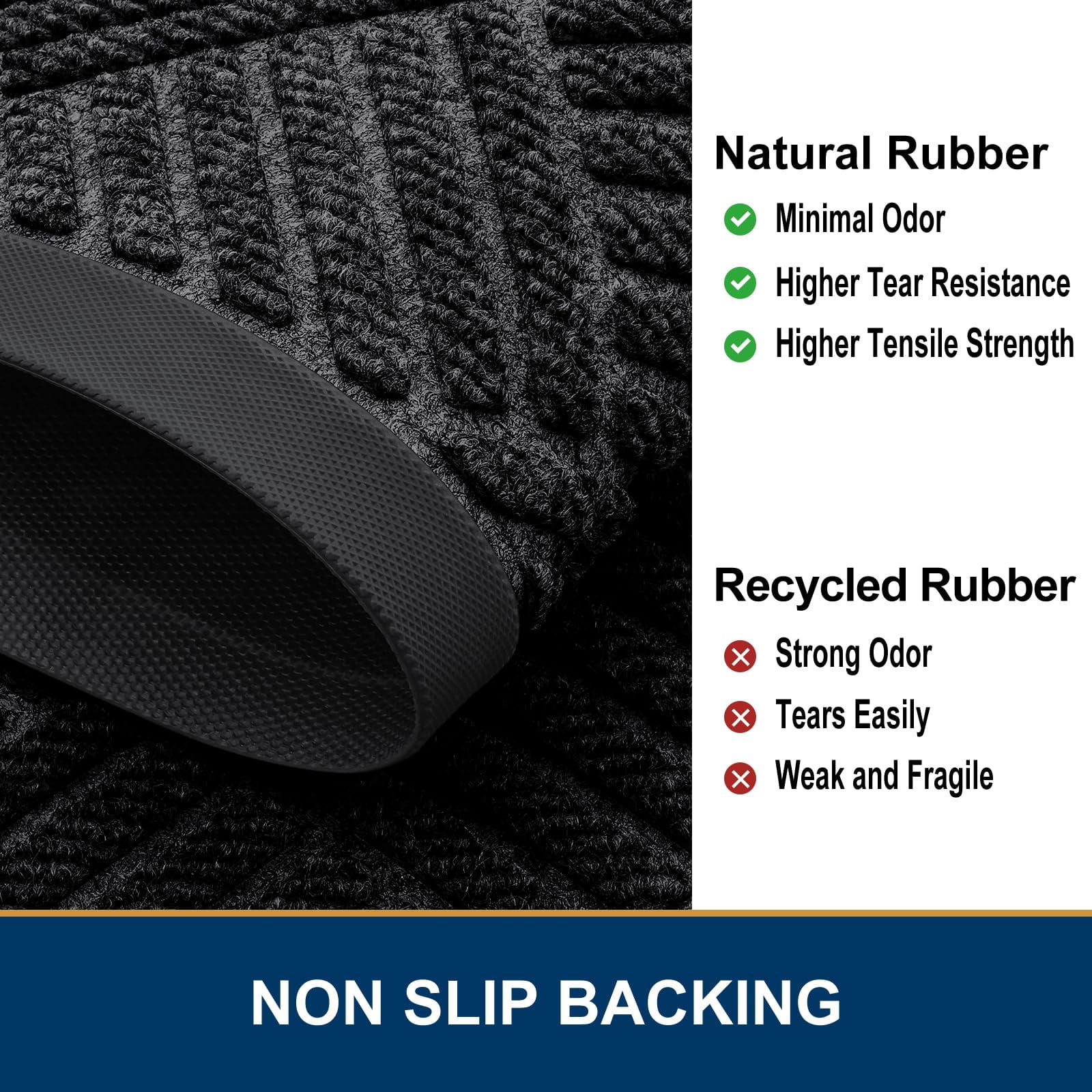 Smiry Front Door Mats For Inside, Low Profile Heavy Duty Outdoor Doormats, Non Slip Dirt Trapper Entryway Mat, 29.5x17, Black