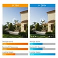 thumbnail image 3 of ZOSI H.265+ 5MP Lite 8CH CCTV Security Camera System 1080P 4in1 DVR with 8 Bullet Waterproof Wired Surveillance Cameras Alarm System Motion Detection, 3 of 8