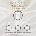 thumbnail image 3 of Superior Egyptian Cotton 530 Thread Count Deep Pocket Sheet Set, Twin Size, Ivory, 3 of 7
