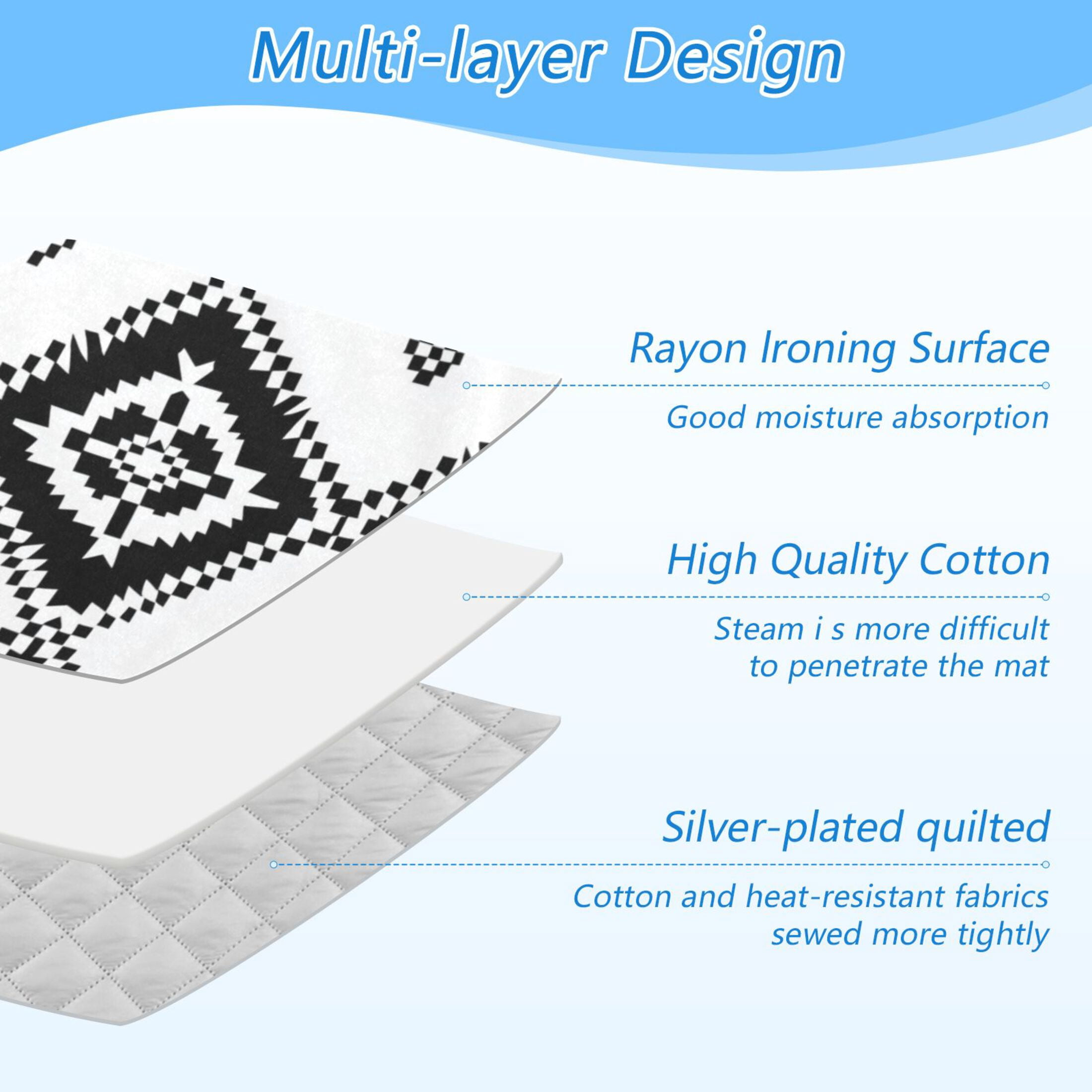 Black and White Art Squares Ironing Mat Blanket Portable Travel Ironing Pad Heat Resistant Pad 47.2" x 27.6”