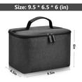 thumbnail image 5 of danneibiubiu Steadtep Digital Hand Mixer Carrying Bag for  5/6/ 7/9 Ultra Power Speed Hand Mixers  Portable Travel Storage Case Bag with Handle for Kitchen Aid Mixer Accessories ( Only) -, 5 of 7