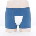 thumbnail image 5 of Incontinence Underwear for Men Urinary Dribbling Boxer Shorts for Light Bladder Leakage Protection, 5 of 7