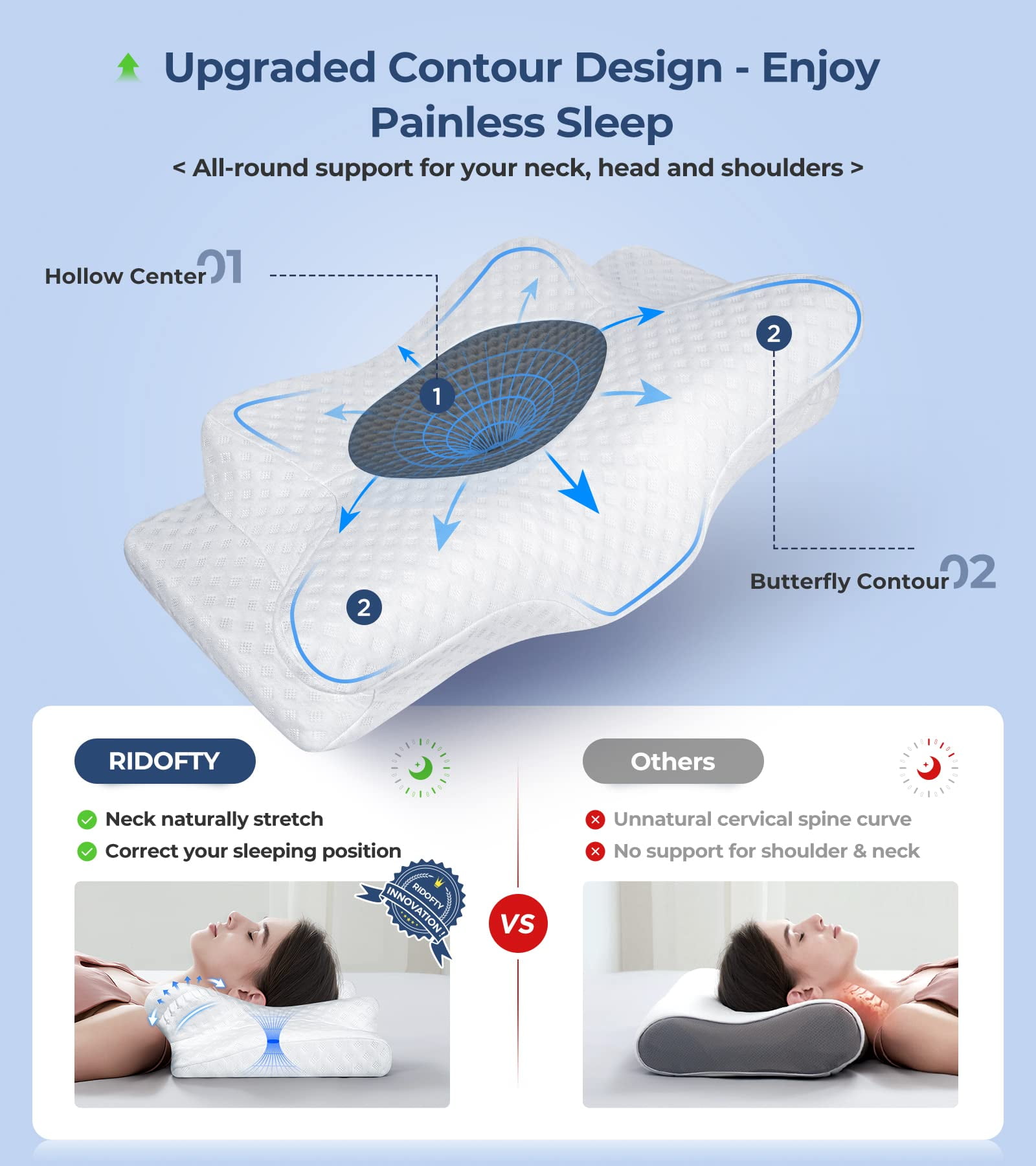 Ocuuziisu Cervical Pillow for Neck and Shoulder Pain Relief, Contour Memory  Foam Neck Support Pillow, Ergonomic Orthopedic Sleeping Bed Pillow for Side  Back Stomach Sleepers, Breathable Cover, 2PCS 
